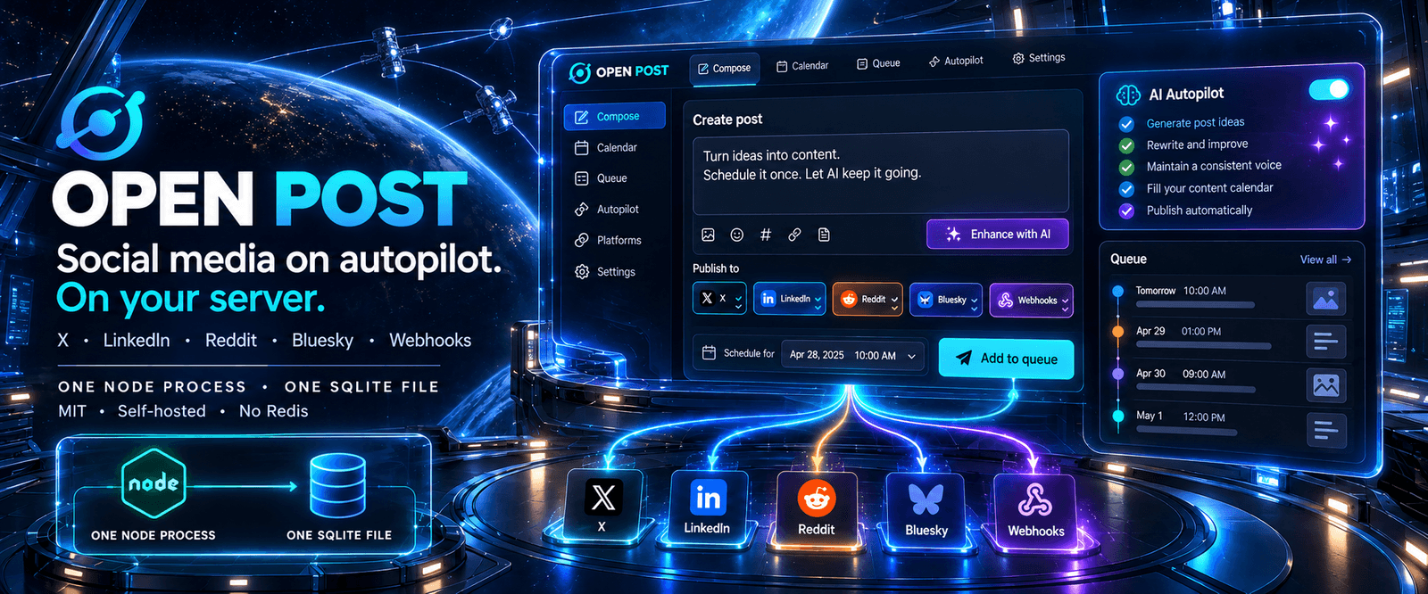 Open Post banner: Social media on autopilot. On your server. Illustration of a post being composed once and sent to X, LinkedIn, Reddit, Bluesky and webhooks from one Node process and one SQLite file.